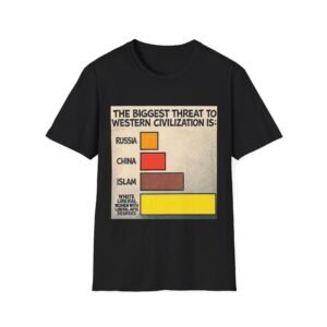 Controversial Political Graphic Tee — “The Biggest Threat to Western Civilization Is”